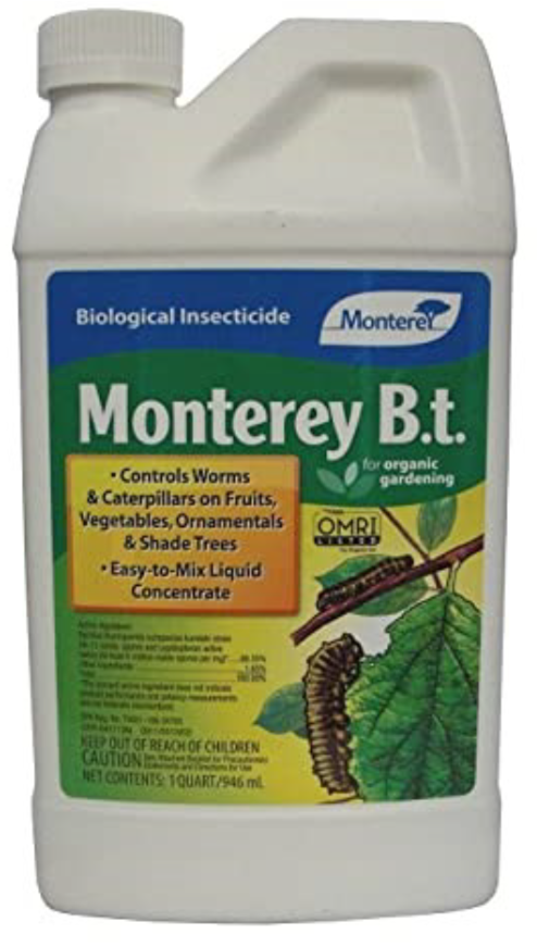 ​Microbial Biopesticides